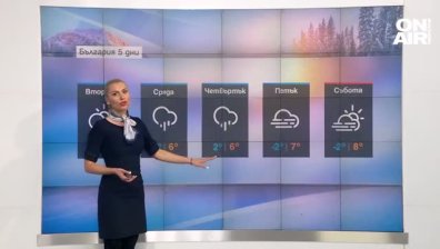 Централна прогноза