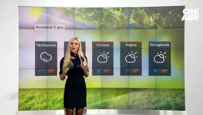 Сутрешна прогноза
