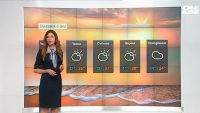 Сутрешна прогноза
