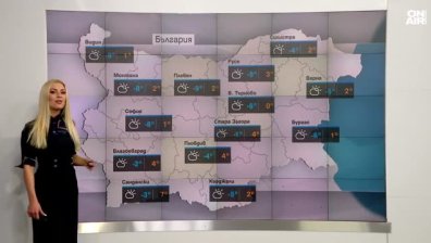 Централна прогноза