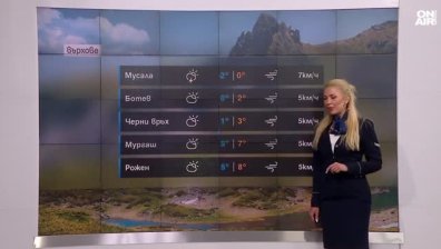 Централна прогноза