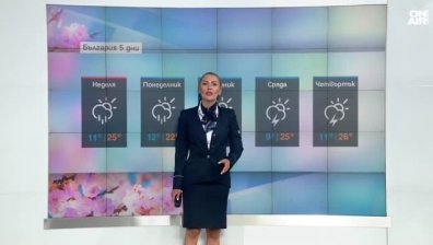 Обедна прогноза