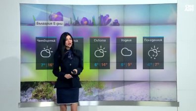 Централна прогноза
