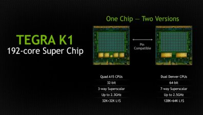 Nvidia показа нов процесор на изложение в Лос Анджелис