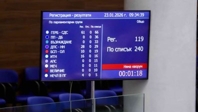 "Приятен уикенд": Без кворум в НС и почивен ден за депутатите