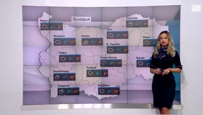 Централна прогноза