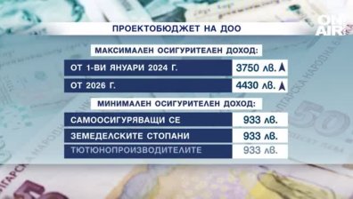 НОИ утвърди проектозакона за Държавното обществено осигуряване