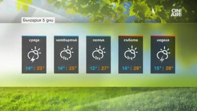 Валежите у нас - все по-малко и по-слаби в следващите дни