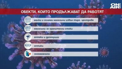 Обедна емисия