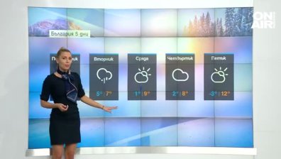 Сутрешна прогноза