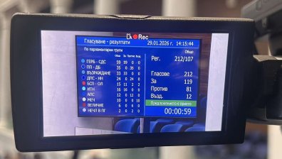 На първо четене: До 20 изборни секции в държави извън ЕС породи напрежение (+ВИДЕО)