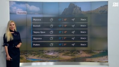 Централна прогноза