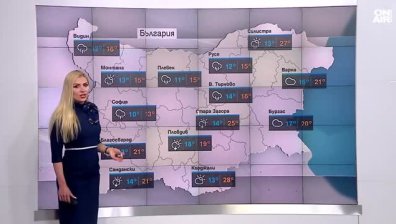 Централна прогноза