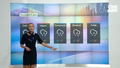 Централна прогноза