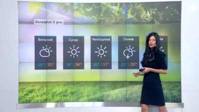 Сутрешна прогноза