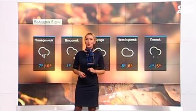 Сутрешна прогноза