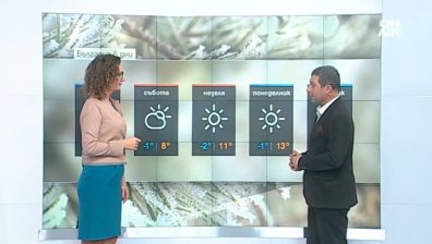 Снежен и дъждовен петъчен ден ни очаква - през уикенда обаче времето се затопля