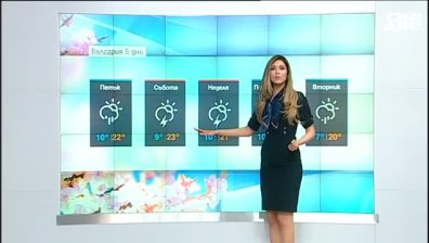 Сутрешна прогноза