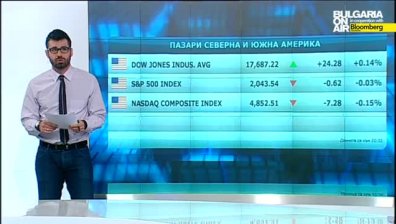 Пазарен анализ 11 март 2015г.