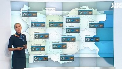 Обедна прогноза
