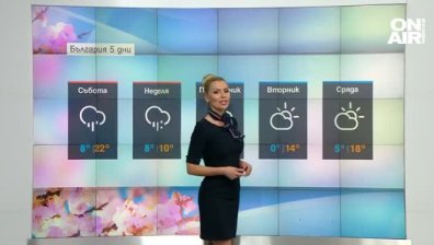 Централна прогноза