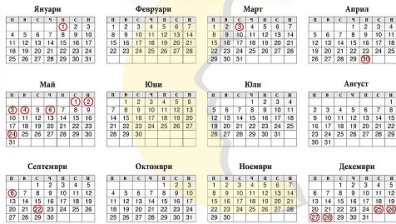 Ще почиваме 4 дни по Великден през 2021 г.