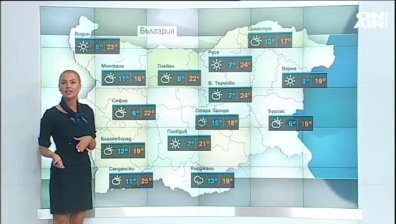 Централна прогноза