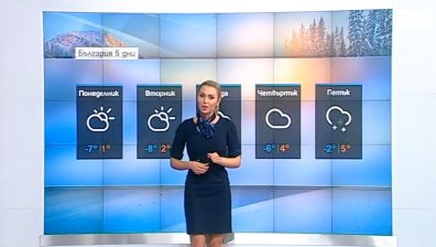 Опасно студено време, жълт код за ниски температури в 17 области