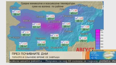 Обявен е оранжев код за валежи в централна България