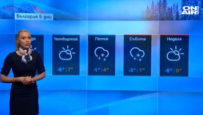 Централна прогноза