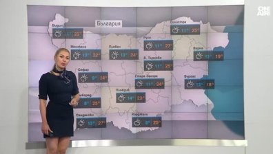 Сутрешна прогноза