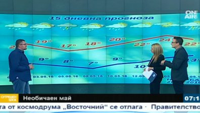 Дъжд и ниски температури на Великден и Гергьовден