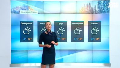 Облаците ще се разкъсват, градусите скачат до 14