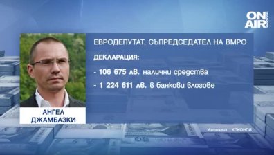 Четирима от 16 с над милион в сметките си - какви пари декларираха българските евродепутати?