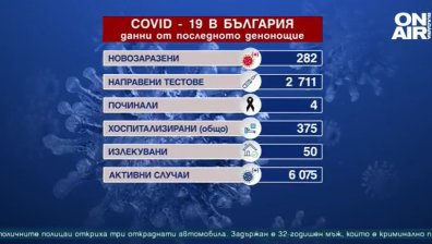 Късна емисия