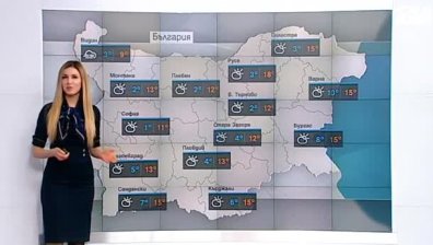 Обедна прогноза