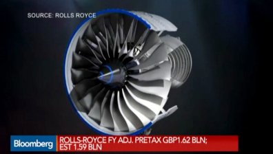 Приходите и печалбата на Rolls-Royce Holdings намаляват