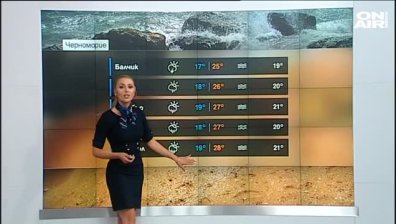 Централна прогноза