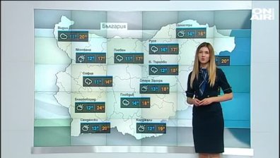 Обедна прогноза
