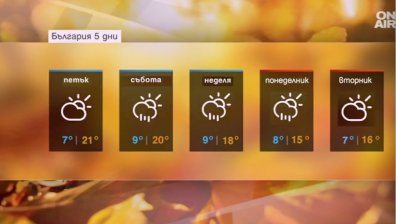 Следват дни с облаци, дъжд и застудяване