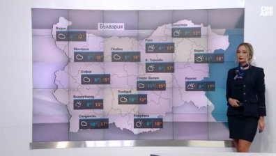 Централна прогноза