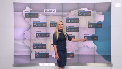 Централна прогноза