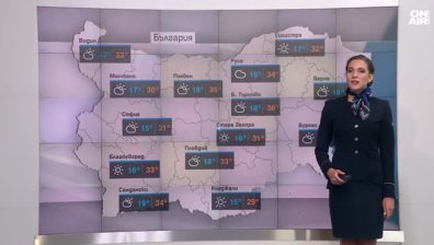 Сутрешна прогноза