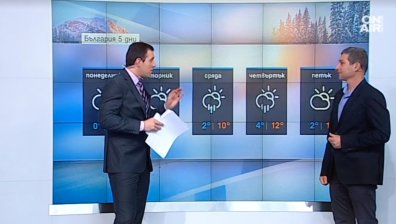 Тази седмица: Слънчево с температури до 12 градуса до сряда - после сняг