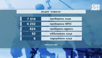 "Гранична полиция": Мигранти са превозвани с линейки с включен сигнал и катафалки