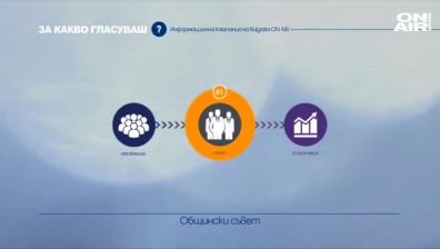 Що е то Общински съвет?