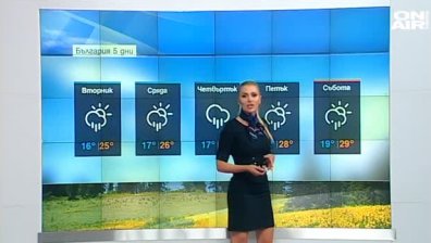 Ще бъде топло, но с валежи над цялата страна