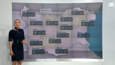 Сутрешна прогноза