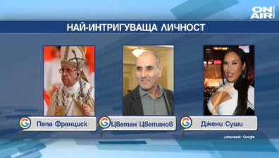 Морбили, Чернобил, Brexit - най-търсените термини в Google от българите