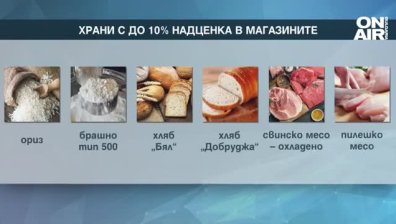 На тези храни държавата ще наложи таван на надценките